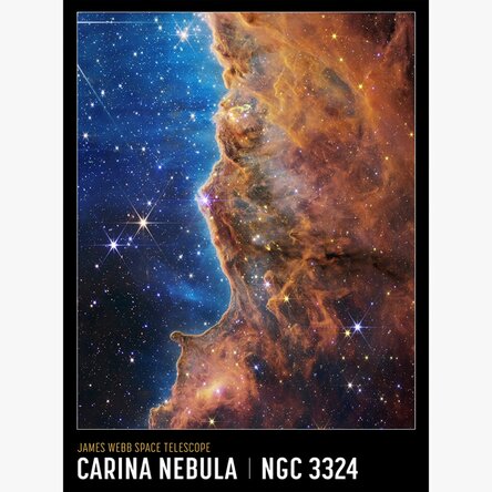 Carina Nebula Poster