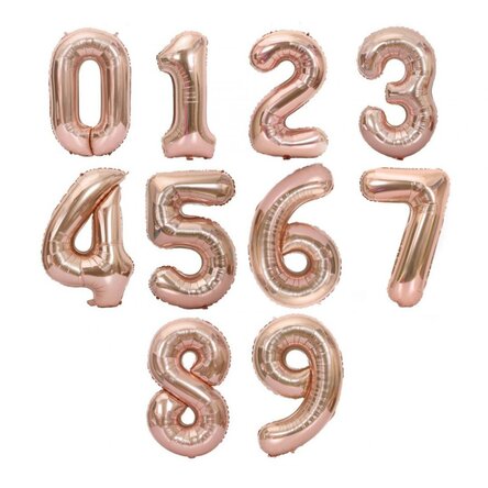 Luftballons – Rosa Zahlen, 35 cm