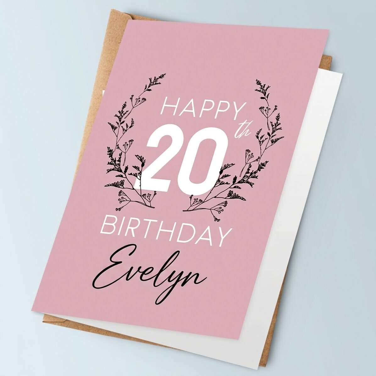 Personalisierte Geburtstagskarte mit Text – Floral