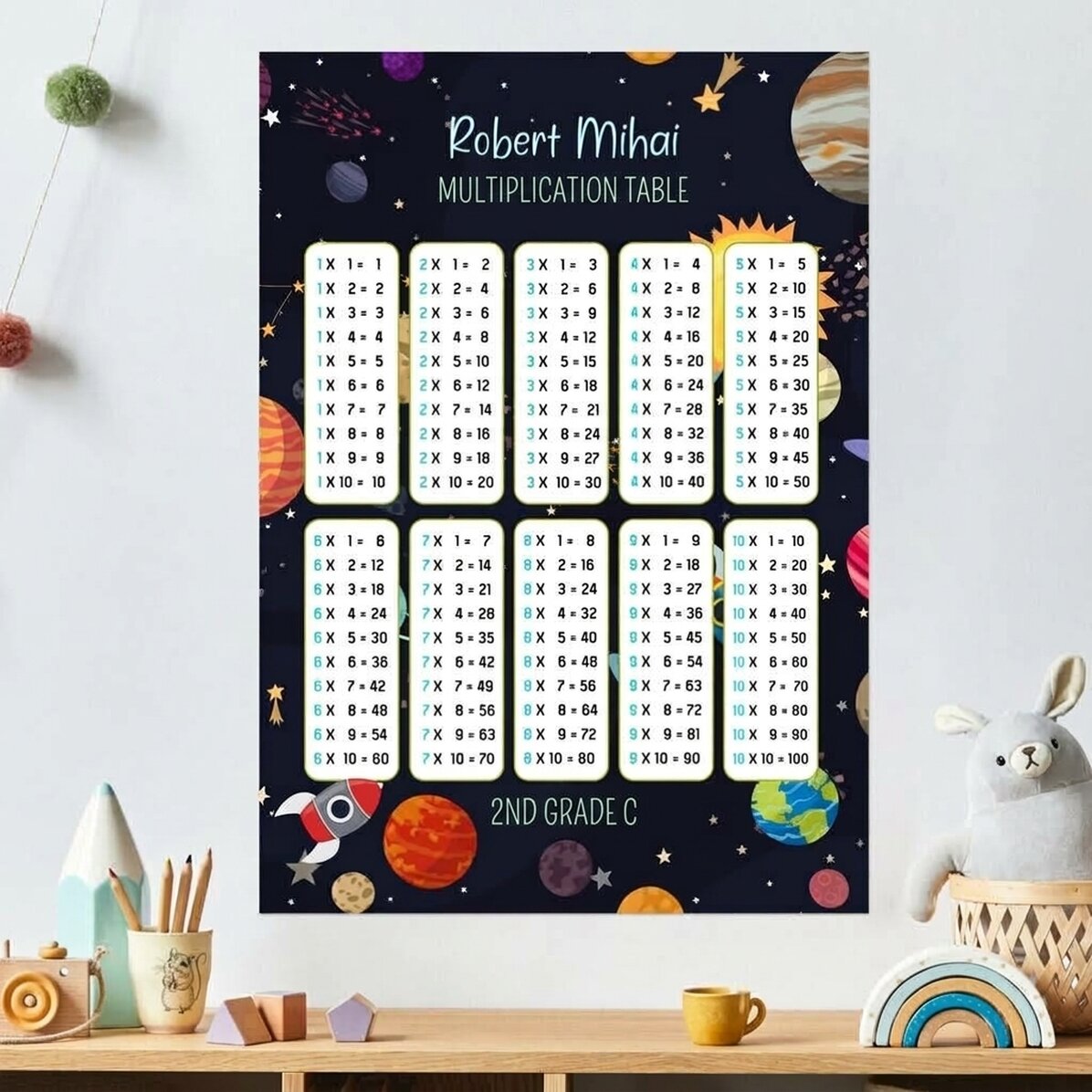 Individuell gestaltetes Poster mit Namen und Multiplikationstabelle – Planeten