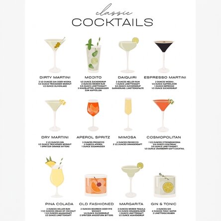 Poster „Cocktails-Speisekarte“