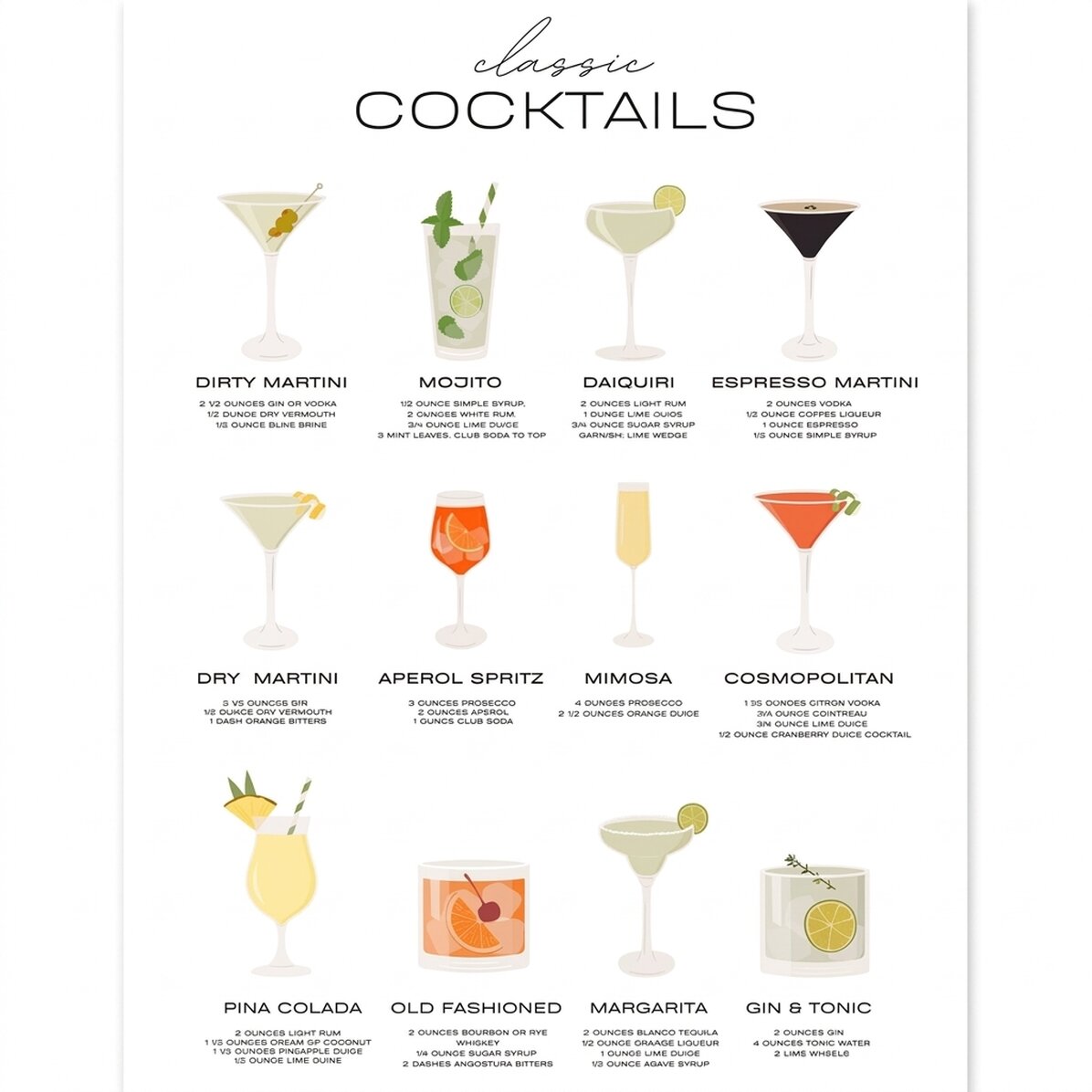 Poster „Cocktails-Speisekarte“