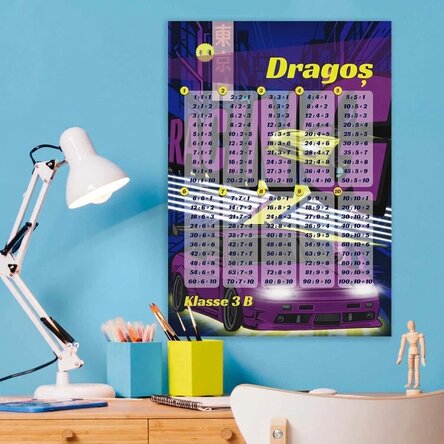 Individuell gestaltetes Poster mit Namen und Tabellenstand – Racing
