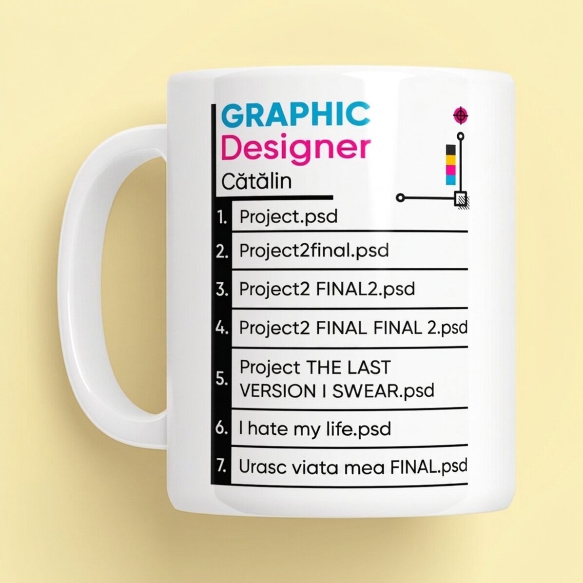 Personalisierte Tasse mit Text – Grafikdesigner