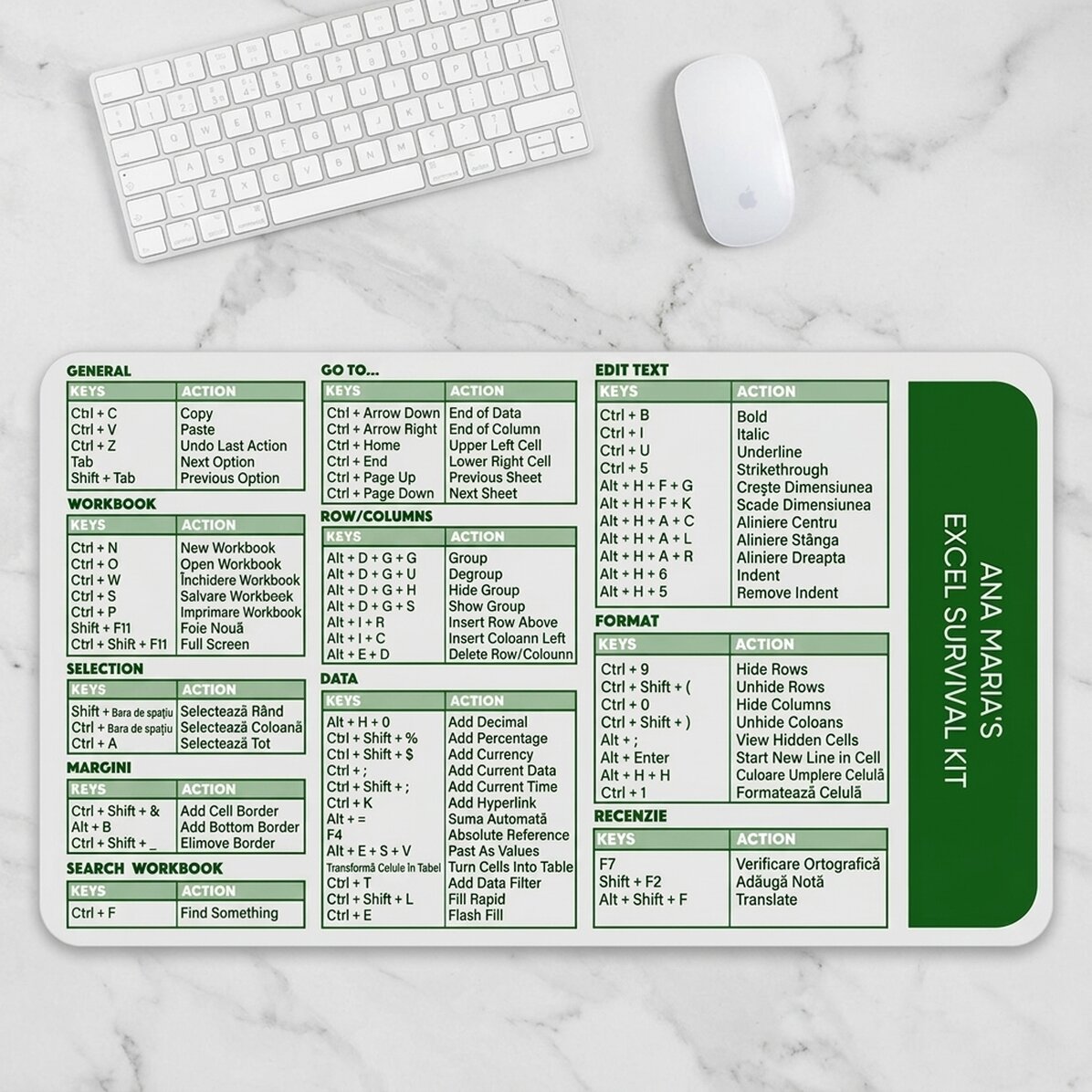 Individuell gestaltetes XXL-Mauspad mit Text – Excel-Tastenkombinationen